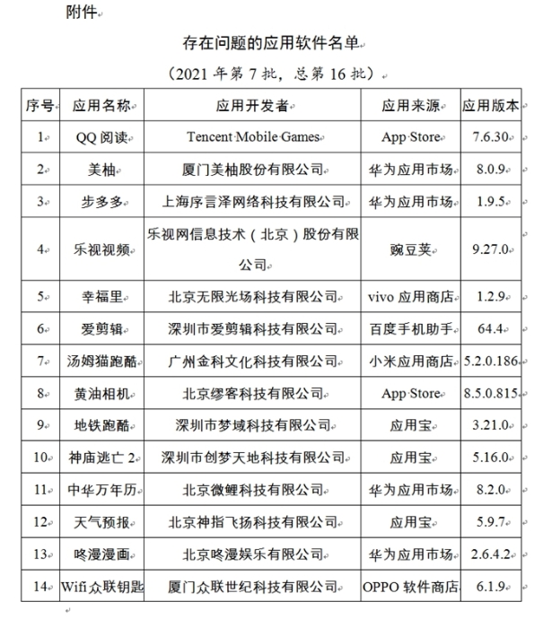 部分企业弹窗“有令不行、有禁不止”被工信部通报。图片来源：工信部官网截图