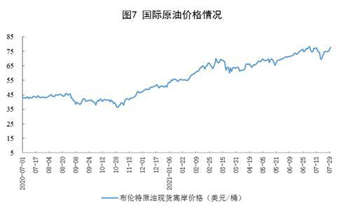 图片来源：国家统计局网站。