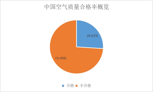 公共场所消毒方式新升级——科瑞派开启呼吸新纪元