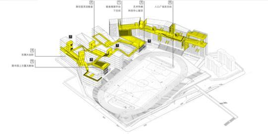 学校的第一本教科书：校园建筑不该只是u201c教育容器u201d - 社会综合- 华夏经纬网