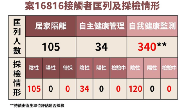 微信截图_20211214145542