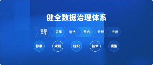 国资委：十年建世界一流财务管理体系，协同、高效、合规、前瞻被提及