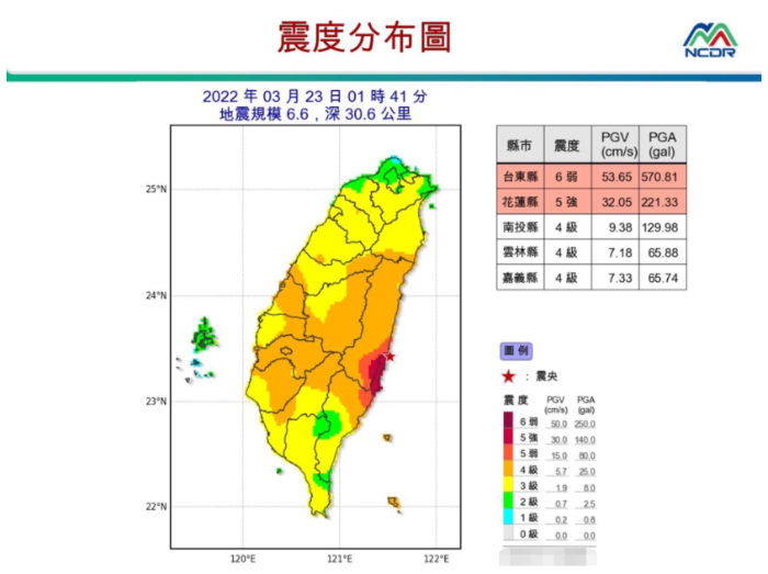 地震分布