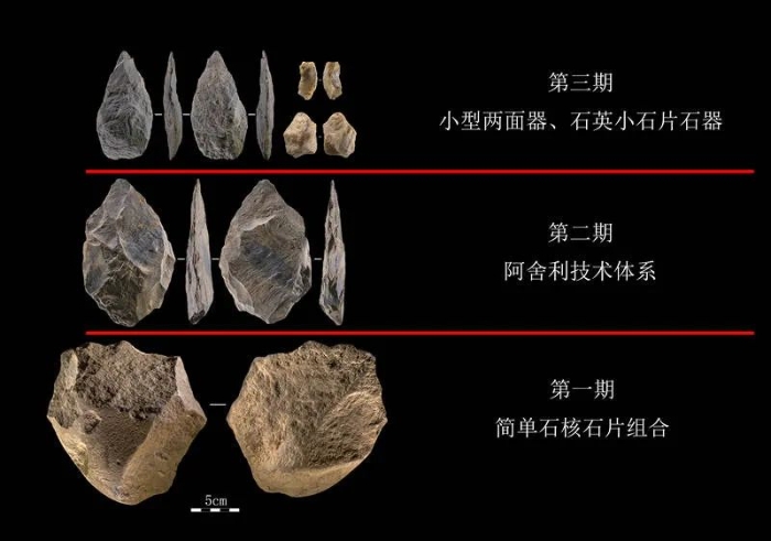 郑喆轩13万年前的阿舍利手斧何以见证早期人类文化交融