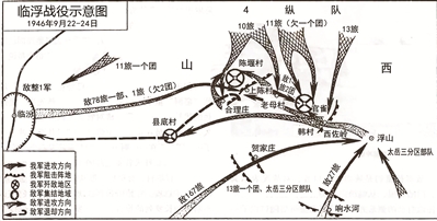 临浮战役聚歼天下第一旅