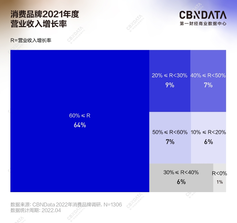 白皮书解读6@1.5x-100.jpg