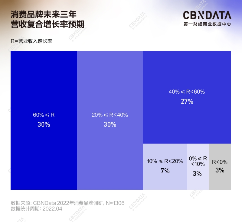 白皮书解读7@1.5x-100.jpg