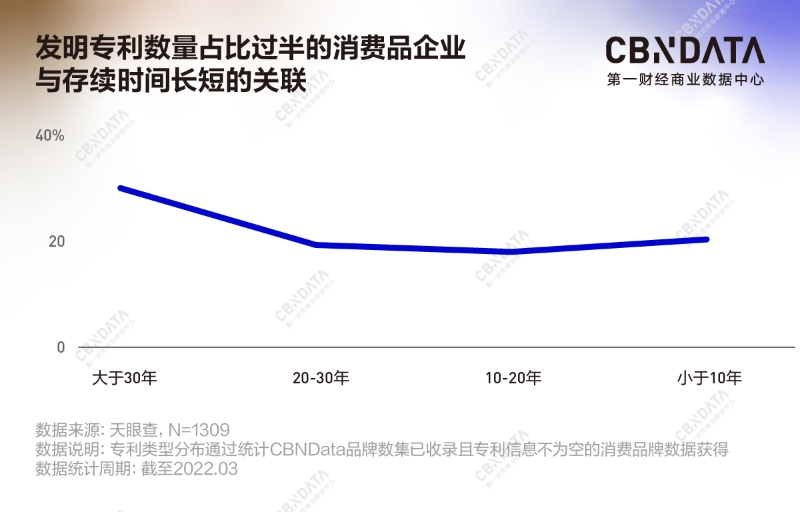 白皮书解读9@1.5x-100.jpg