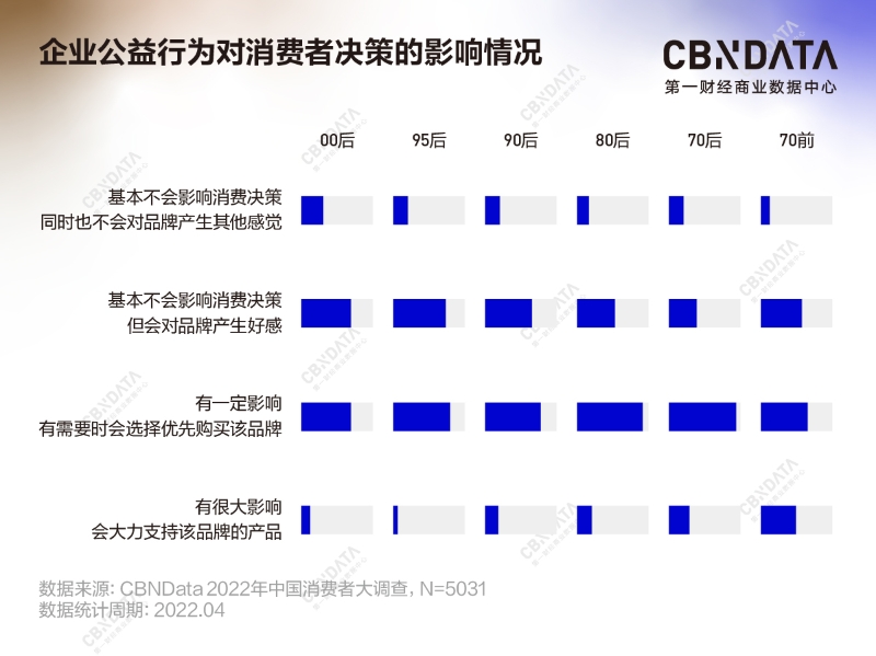 白皮书解读19@1.5x-100.jpg