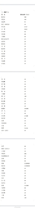 四川省“9·5”泸定地震抗震救灾捐赠公告