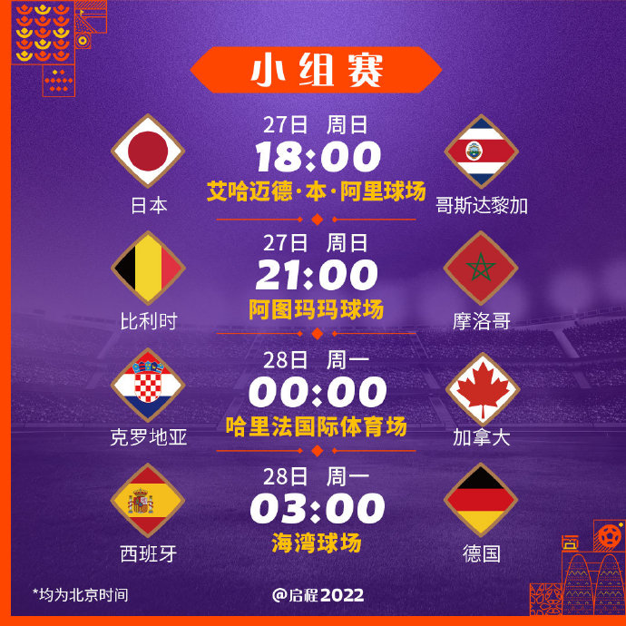 图片来源：2022年FIFA世界杯卡塔尔“交付与传承”组委会官方微博