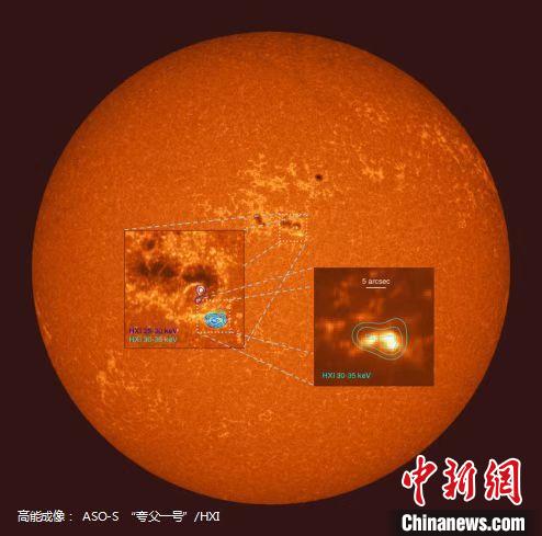 能否挑起“追日”重任？看“夸父一号”宇宙“实习”两月述职