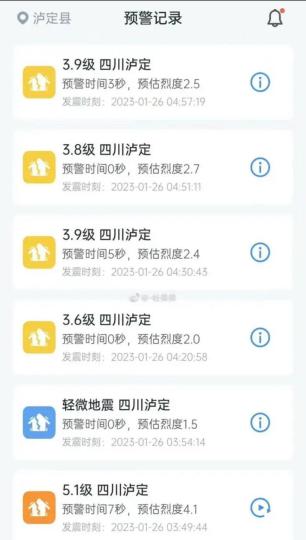 手机用户预警记录截图。　成都高新减灾研究所供图