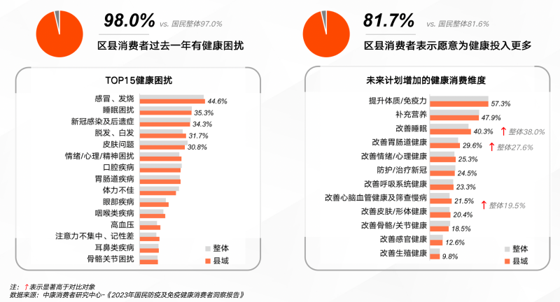 如图片无法显示，请刷新页面