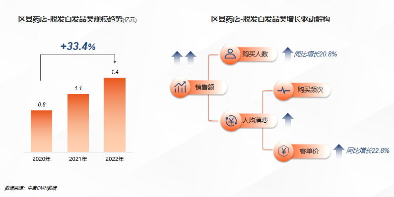 如图片无法显示，请刷新页面