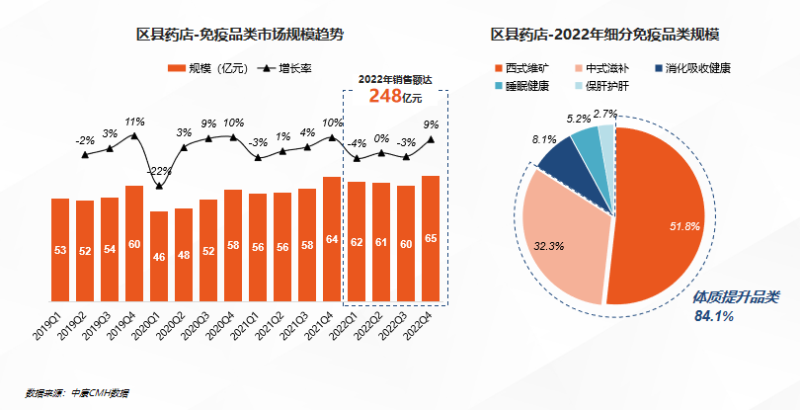 如图片无法显示，请刷新页面