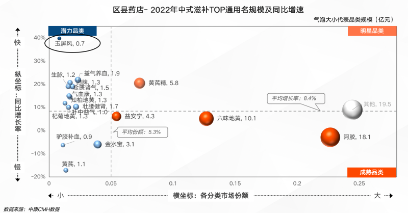 如图片无法显示，请刷新页面