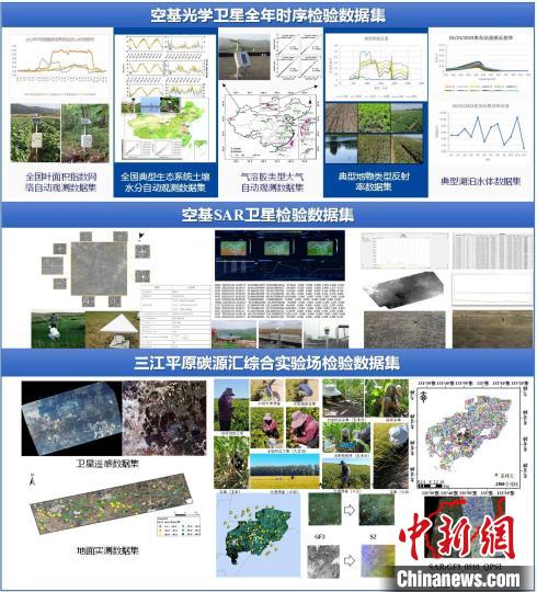 发布三大遥感真实性检验数据集。　中科院空天院 供图