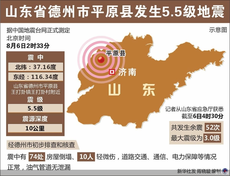 地震今天刚刚发生最新_今天刚刚哪里地震了_四川地震今天