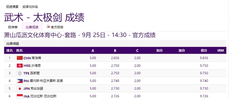 图片来源：杭州亚运会网站截图