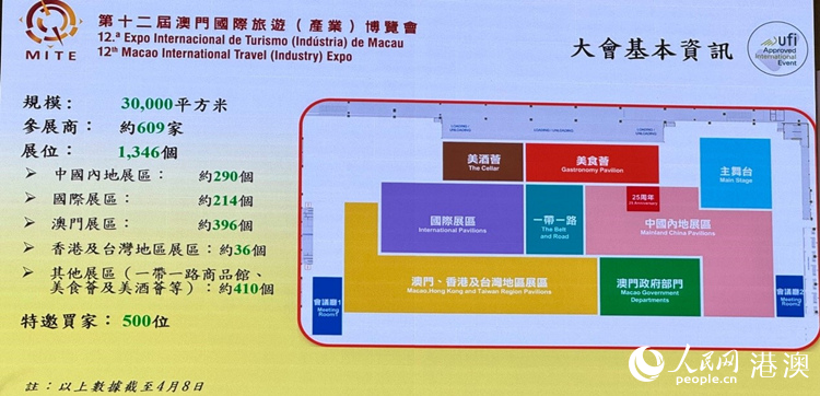 新闻发布会介绍旅博会筹备情况。人民网记者 富子梅摄