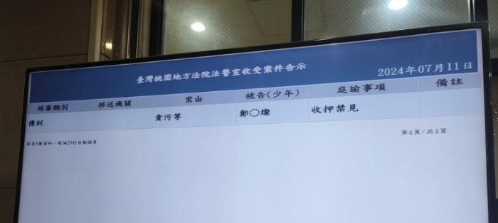 桃园地检署2度声押郑文灿失败，桃园地方法院11日第3度开羁押庭，法官11日17时57分裁定羁押禁见，将送往桃园看守所，桃园监狱已经准备好便当